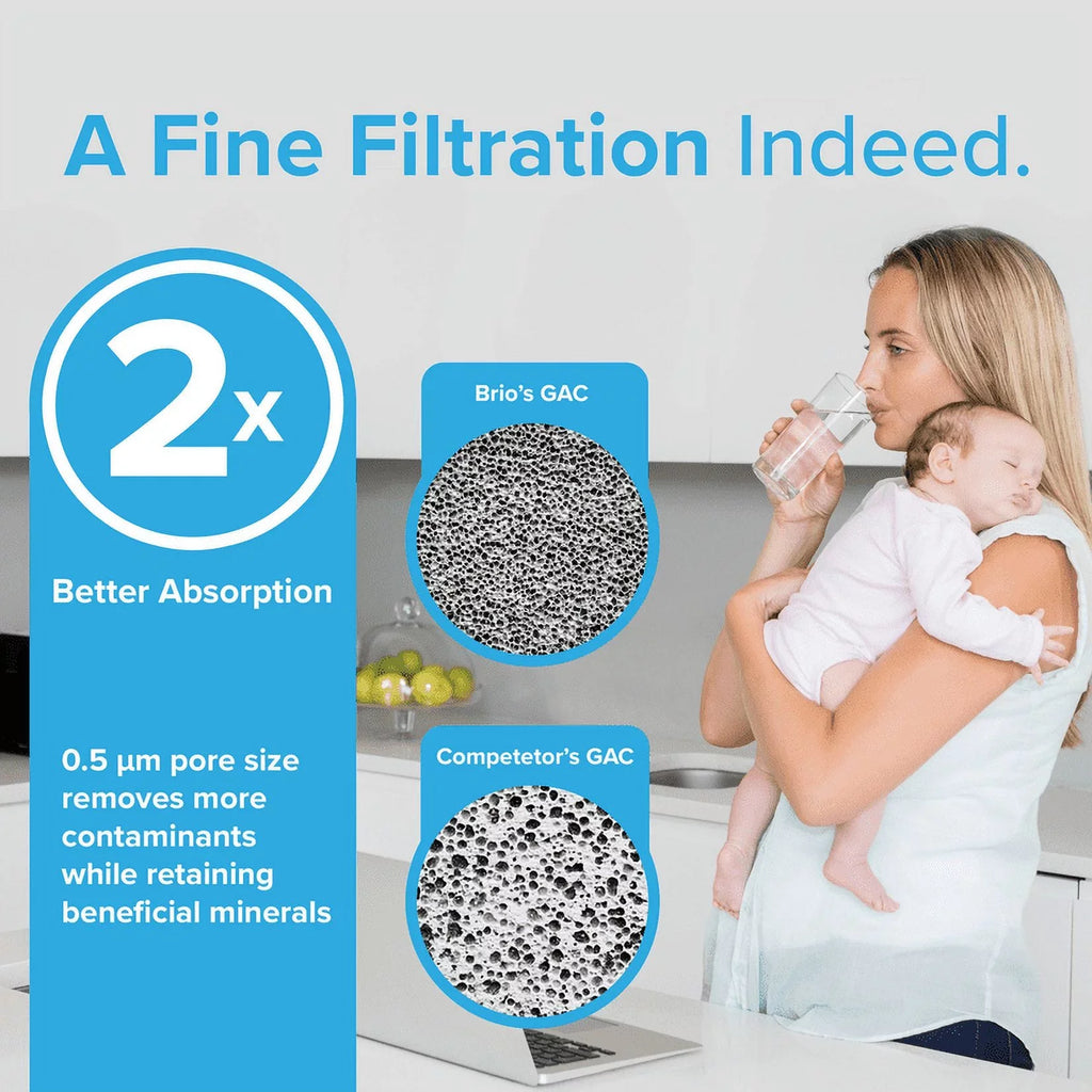 Brio 6020A Refrigerator aqua Filter Replacement suitable With  LT800P, ADQ73613401 Kenmore 9490, 46-9490, ADQ73613402