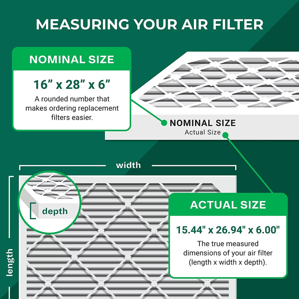 Filterbuy 16x28x6 MERV 13 Pleated HVAC AC Furnace Air Filters for Aprilaire Space-Gard 2400 (2-Pack)