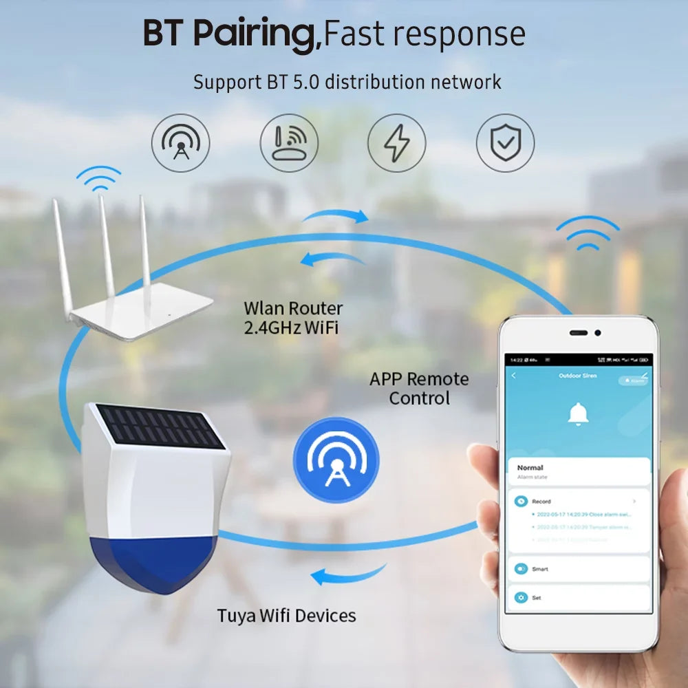 Solar Powered Wifi Alarm BT 5.0 Smart Alarm IPX5 Waterproof Real-time Sound Light Alarm APP Control Intelligent Linkage Home Device