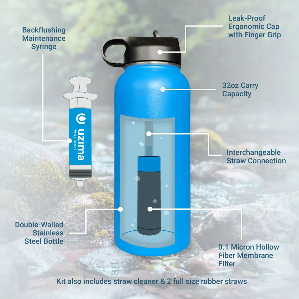 (Blue). Large 32oz Capacity with Double-Walled Stainless Steel Exterior. liquid Purification on the Go. Uzima - Z-Source Filtered liquid Bottle for Hiking, Backpacking, Camping, and Travel