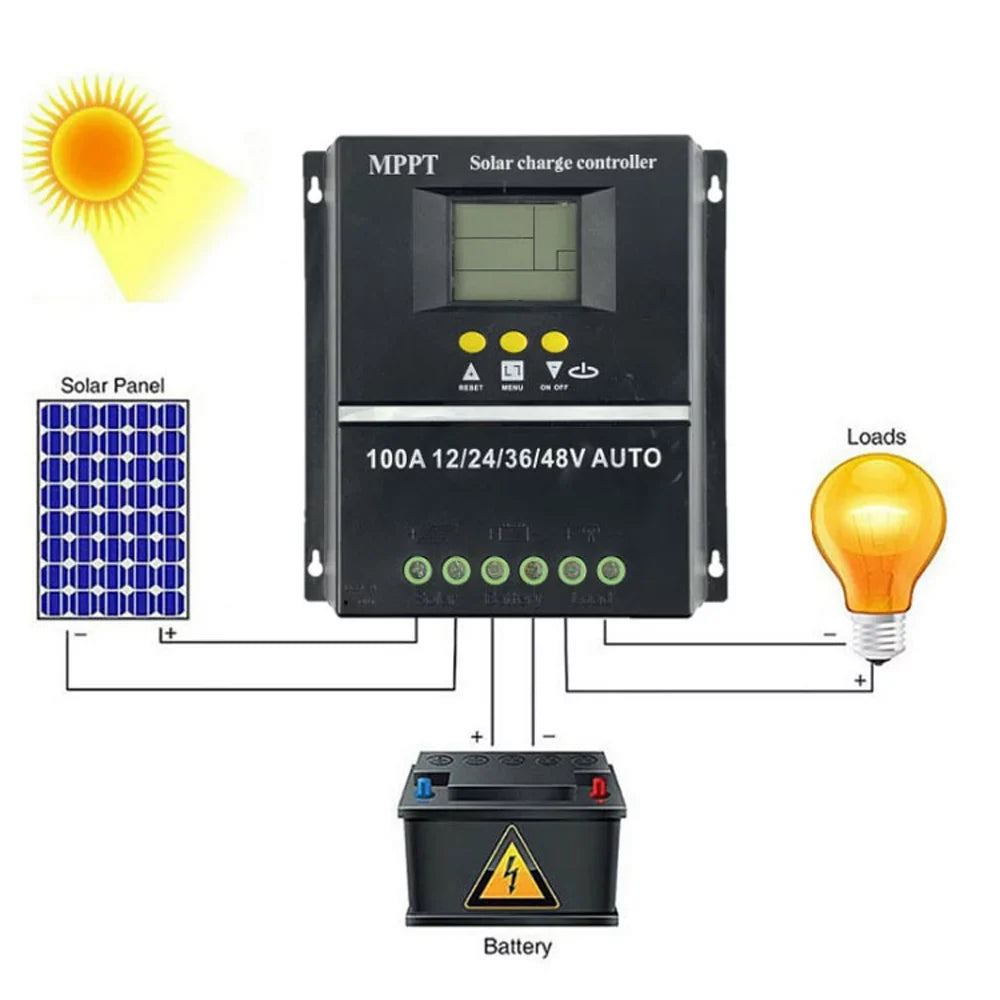 Lixada Solar Controller Automatic Voltage Identification for Rechargeable Battery Leadacid Cell LCD Display Off-grid Electrical Power Generating Systems