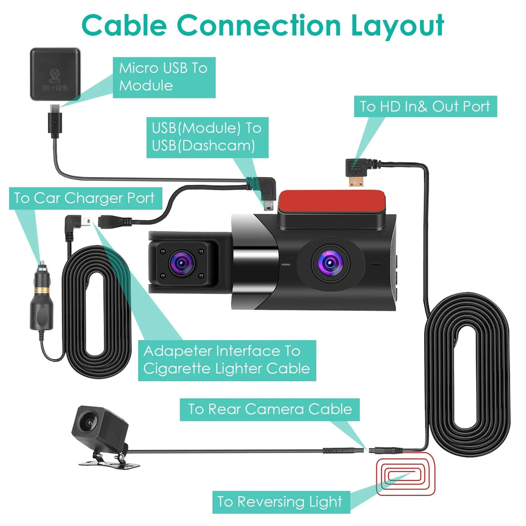 iMounTEK Car Dash Cam Camcorder, 2K Camera Recorder with 140° Angle GPS WiFi Night Vision G-sensor Loop Recording Parking Monitor