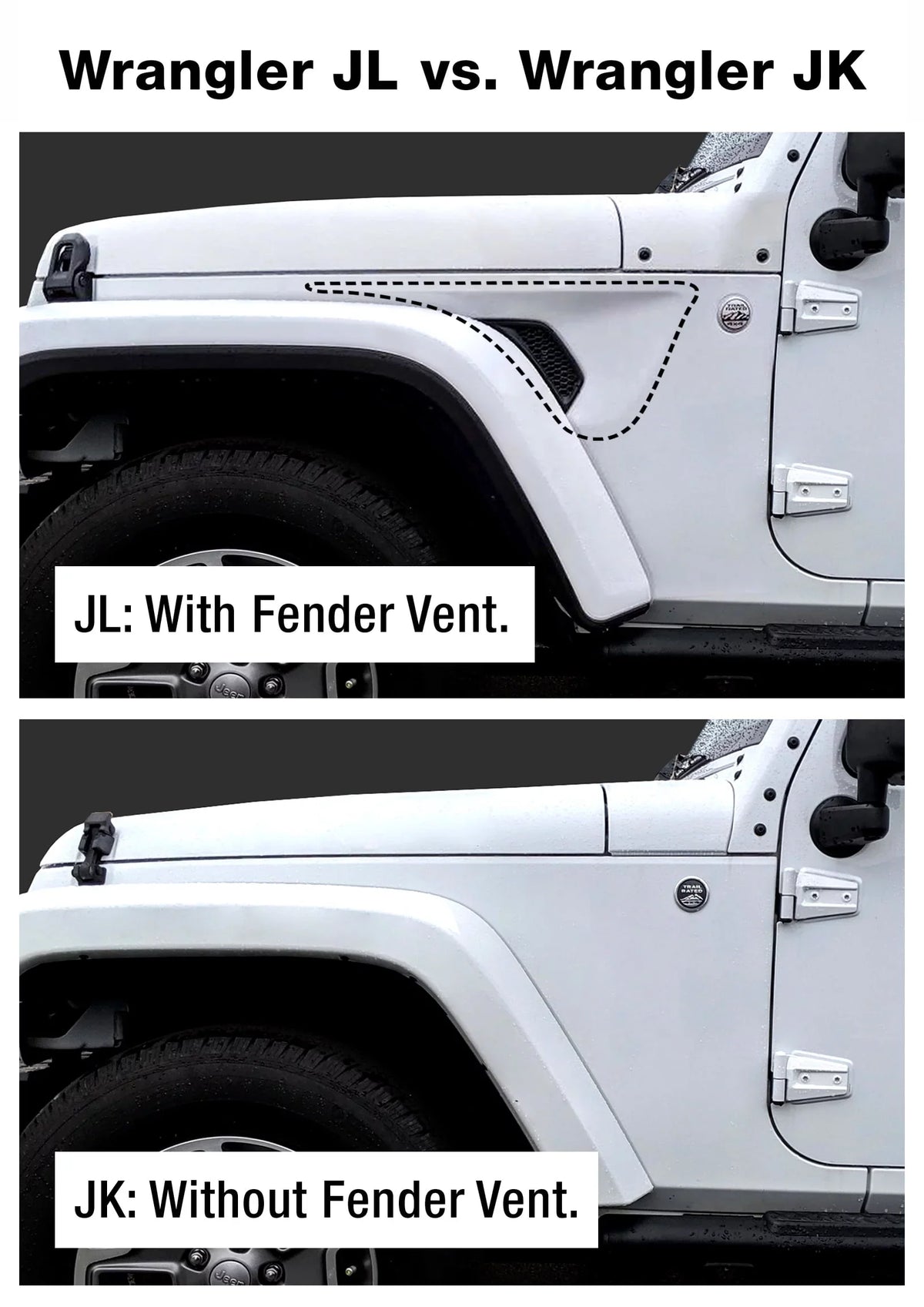 Tyger Auto TG-HC2J003B Hitch & wrap Kit matching with 2018-2024 Jeep Wrangler JL/JLU (Include 20-24 diesel engine; 21-24 4xe) Factory Style 2 inch Rear Receiver Hitch Tow Towing Trailer Hitch