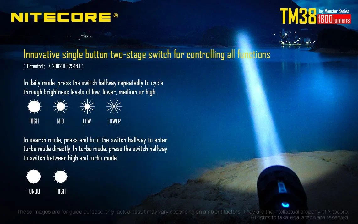 Outdoor Value Pack: Nitecore TM38 Searchlight  and  E4K Flashlight -Both can be Recharged on the go or at home