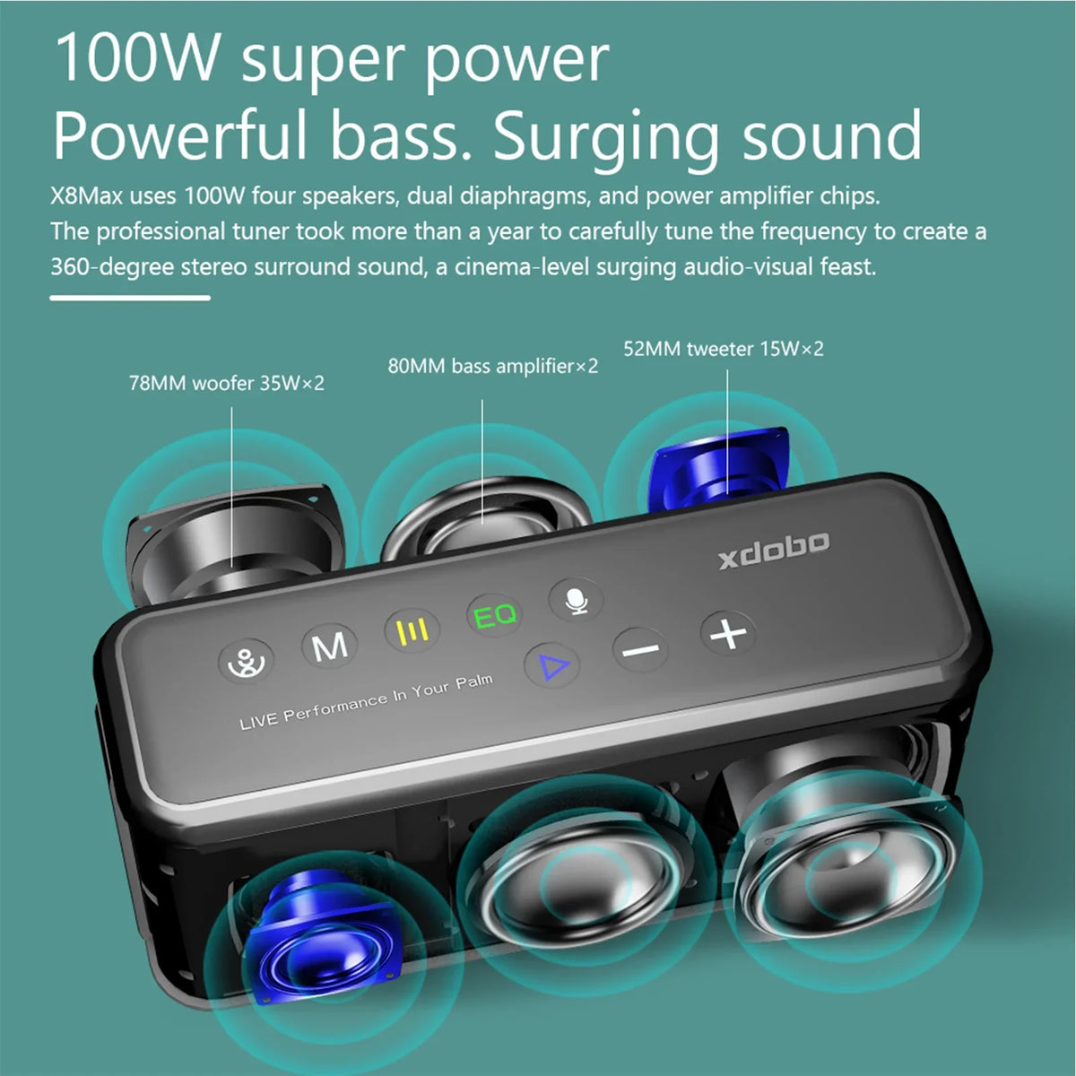 Tomshine XDOBO X8 MAX Portable Wireless Speaker 100W, IPX5 Waterproof, Stereo, HiFi Sound, AUX/USB/TF Card, Subwoofer, Party Use