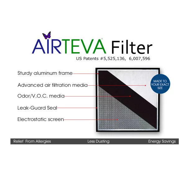 Airteva AC, Furnace Filter With (1) Biosponge Plus Replacement Pad (16 X 20 x 1) Actual Size: 15 1/2 x 19 1/2 x 3/4"