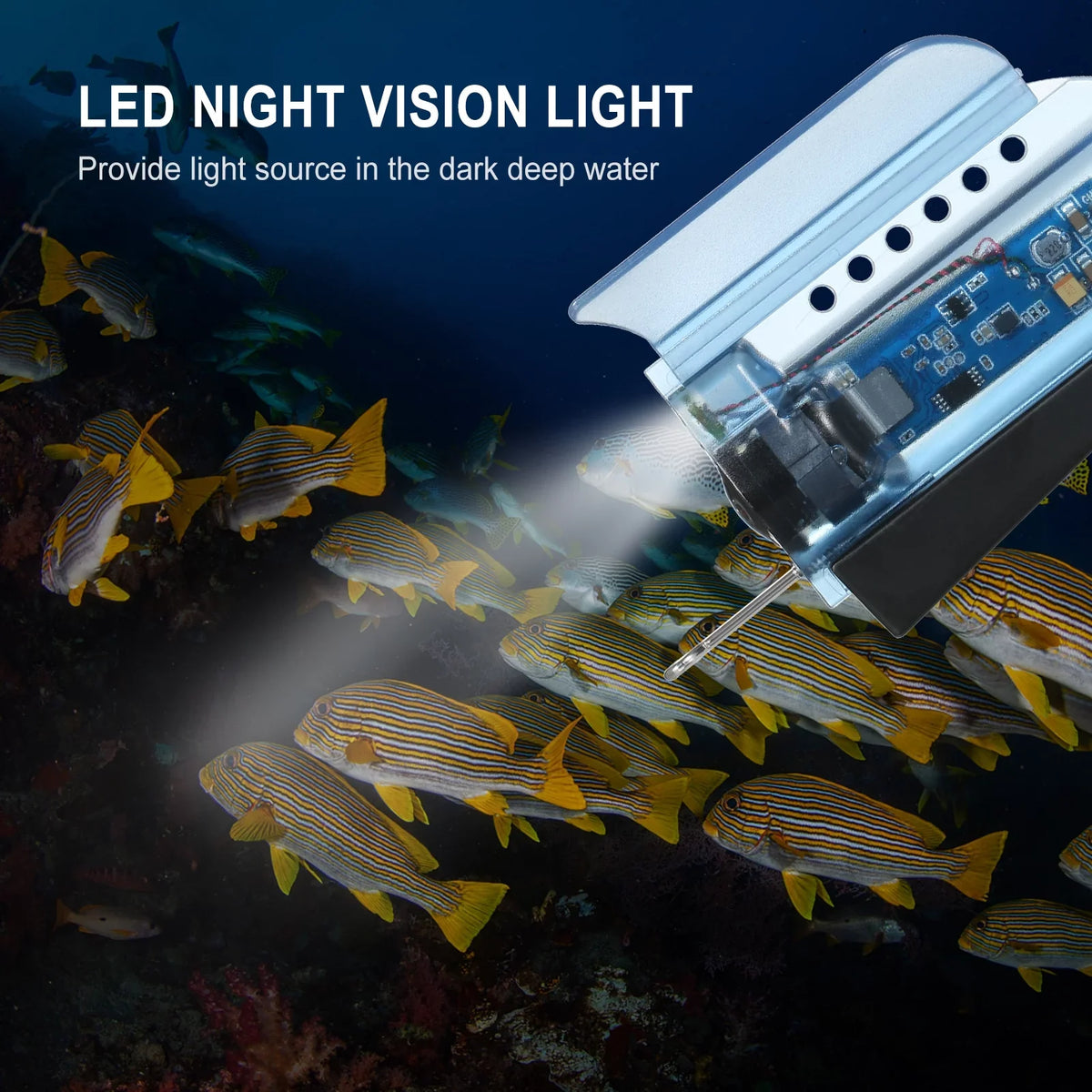 Gofishup 1080P Underwater Fishing Camera Fish Finder with APP Control, Live Video for Ice Lake Sea ship Kayak Fishing