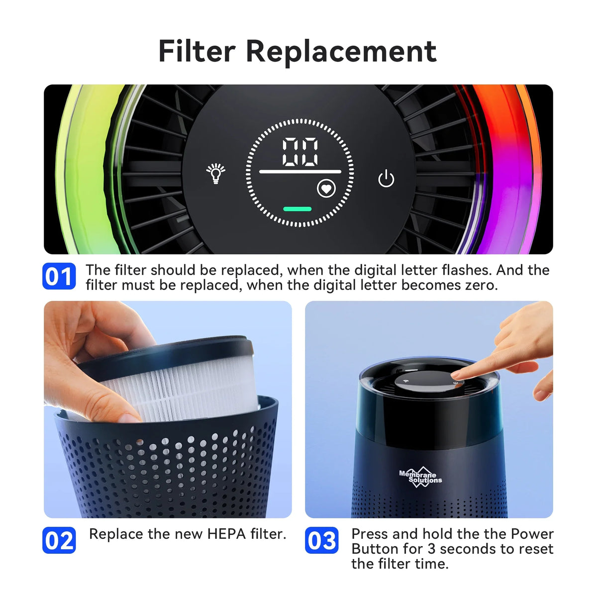 Replacement Filter for Membrane Solutions MSB5 Air Purifier, 1 Pack