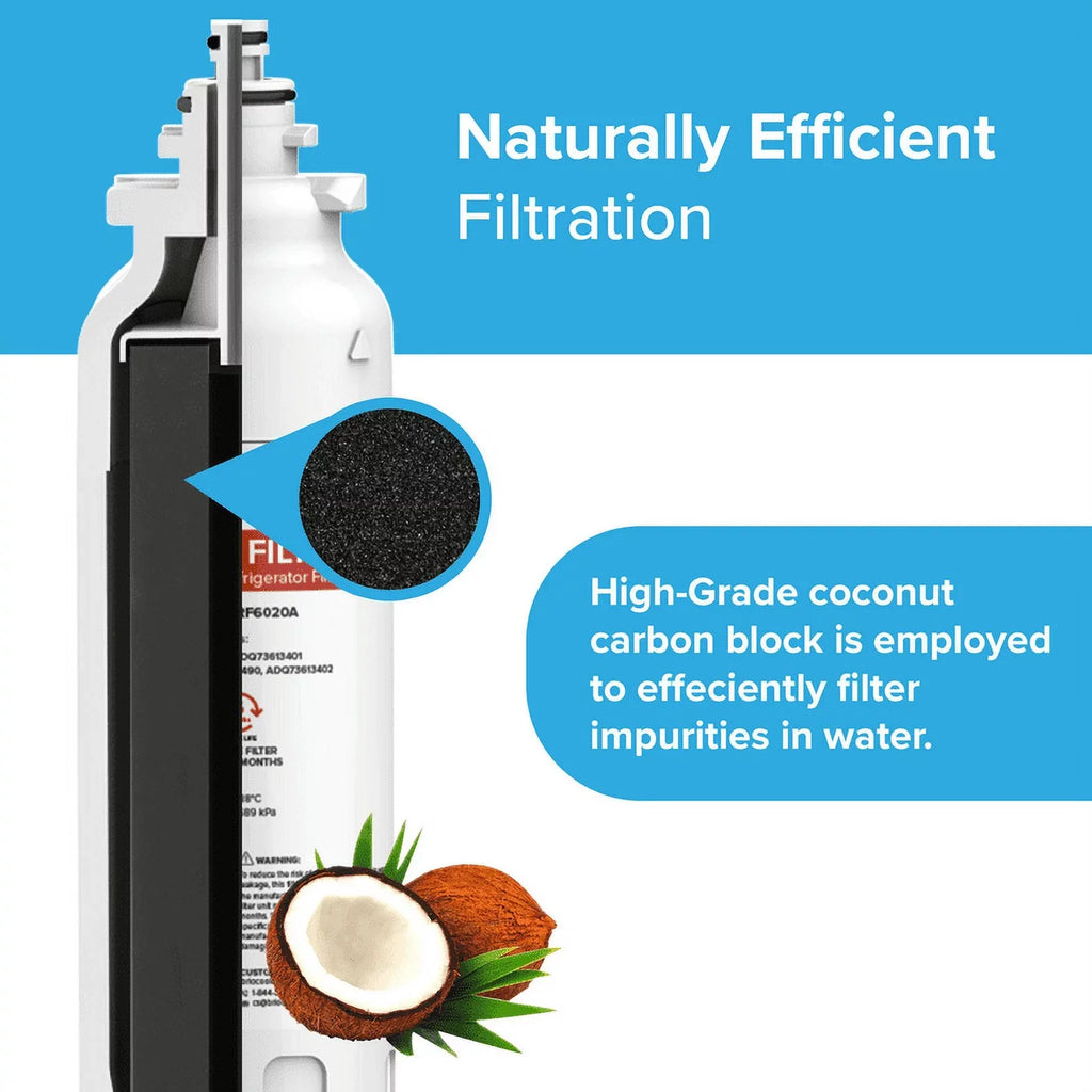 Brio 6020A Refrigerator aqua Filter Replacement suitable With  LT800P, ADQ73613401 Kenmore 9490, 46-9490, ADQ73613402