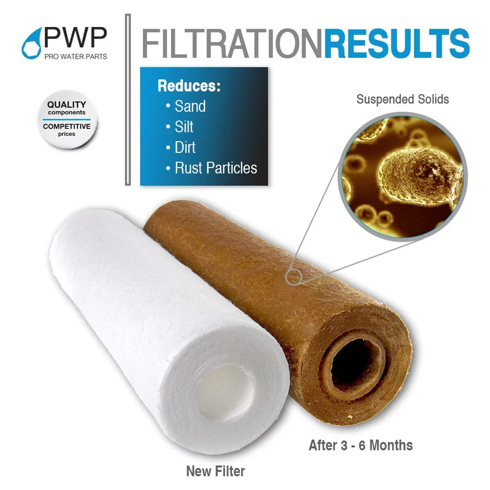 Sediment Melt Blown aqua Filter Cartridge Standard 4.5x10" 1 Micron 4 Pack