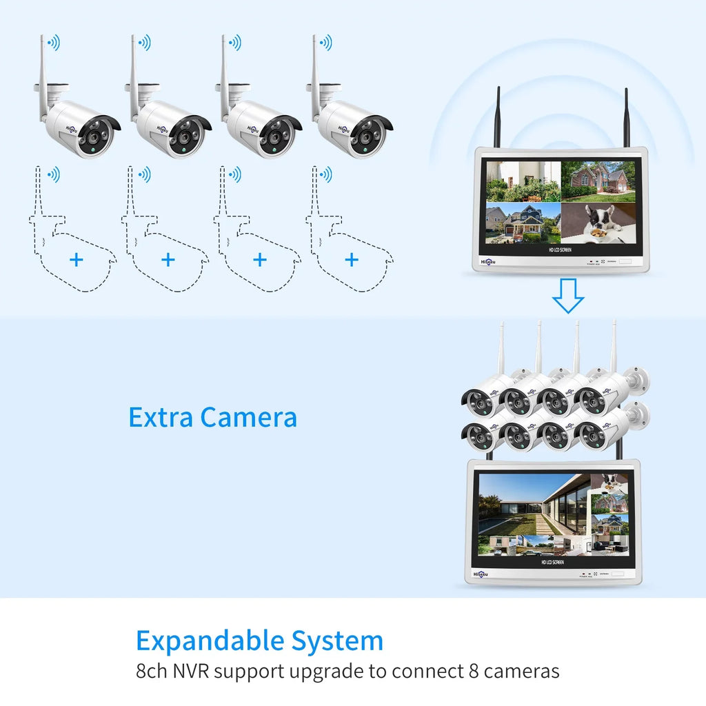 Hiseeu 3MP Security Camera System with 12.1" Monitor, 3TB Hard Drive, 4Pcs Security Cameras Wireless Wifi for Recording and Remote View, Home Security Camera System (Supports Only 2.4Ghz Wi-Fi)