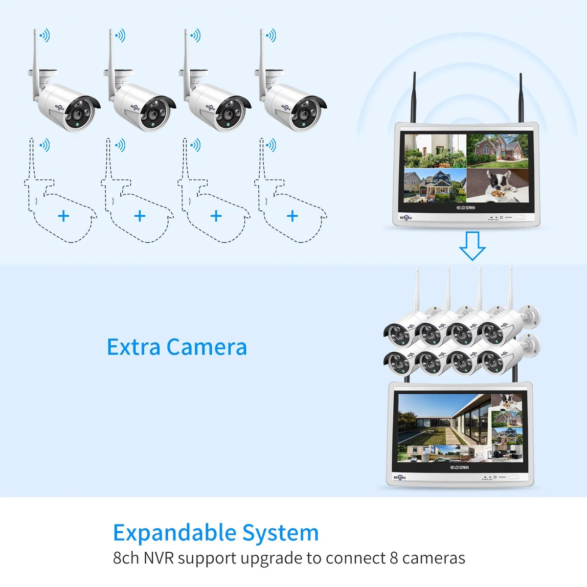 Hiseeu 3MP Security Camera System with 12.1" Monitor, 3TB Hard Drive, 4Pcs Security Cameras Wireless Wifi for Recording and Remote View, Home Security Camera System (Supports Only 2.4Ghz Wi-Fi)