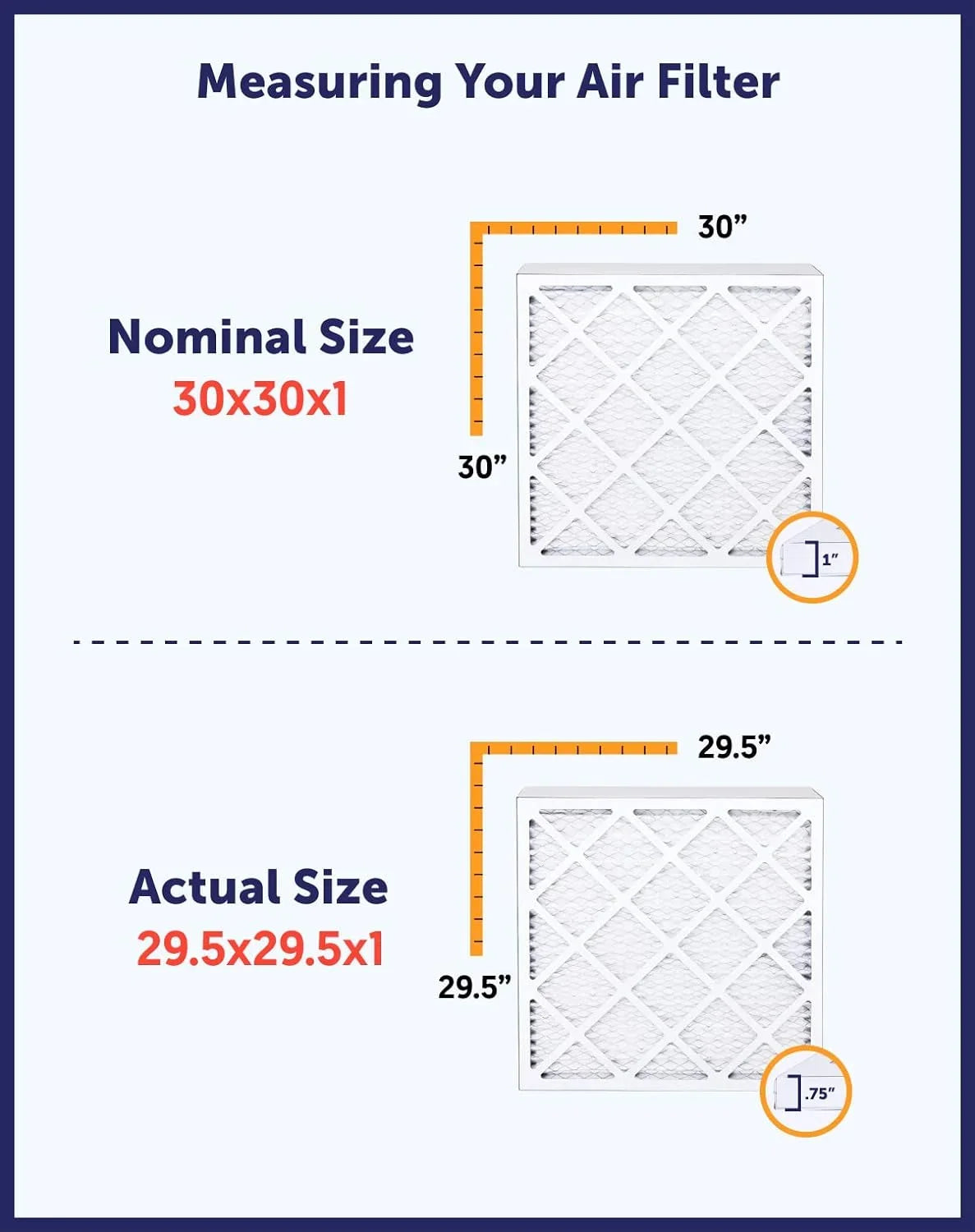 Filter King 7x6x1a Air Filter | 4-PACK | MERV 8 HVAC Pleated A/C Furnace Filters | MADE IN USA | Actual Size: 7 x 6 x .75"