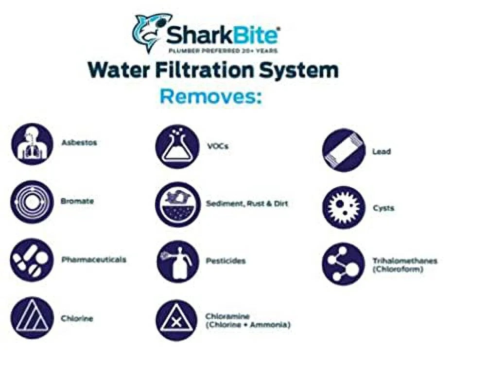 JIAH Kitchen aqua Filtration System Replacement Filter, SBKF2R