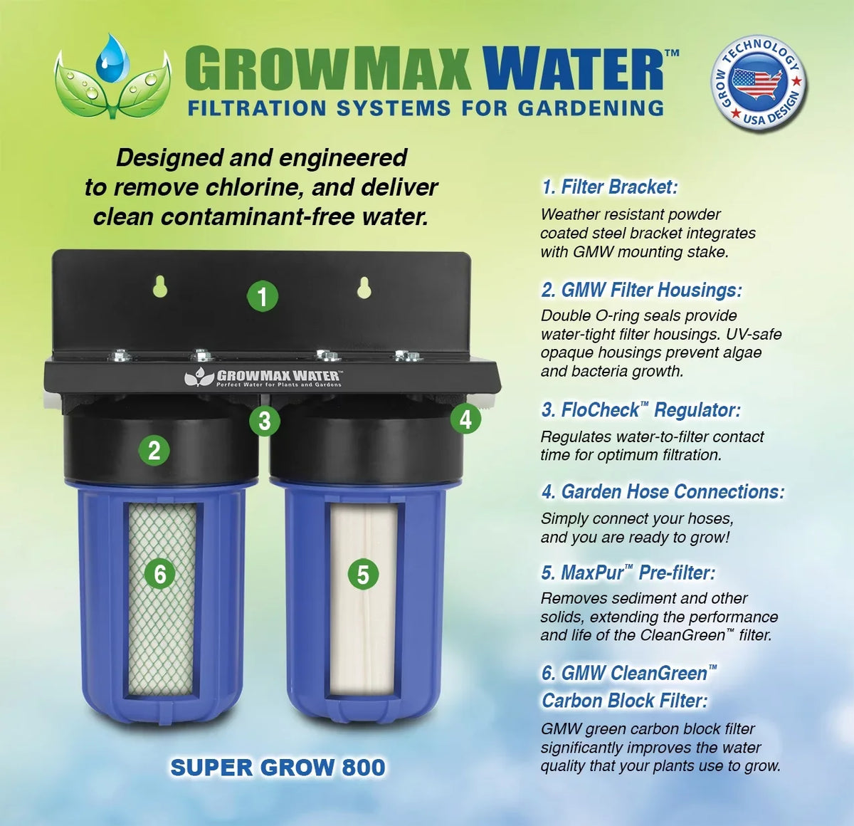 GrowMax SUPER GROW 800 - High-Capacity Garden aqua Filtration System - Eliminate up to 99% of Chlorine and Contaminants (15,000 gallons / 56,850 liters)