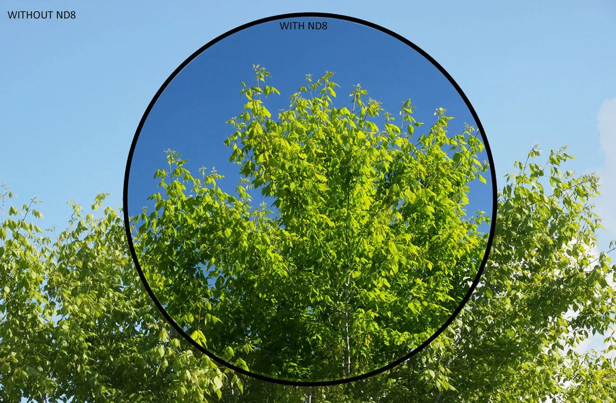 ND8 (Neutral Density) Multicoated Glass Filter (37mm) For  Lumix DC-GH5