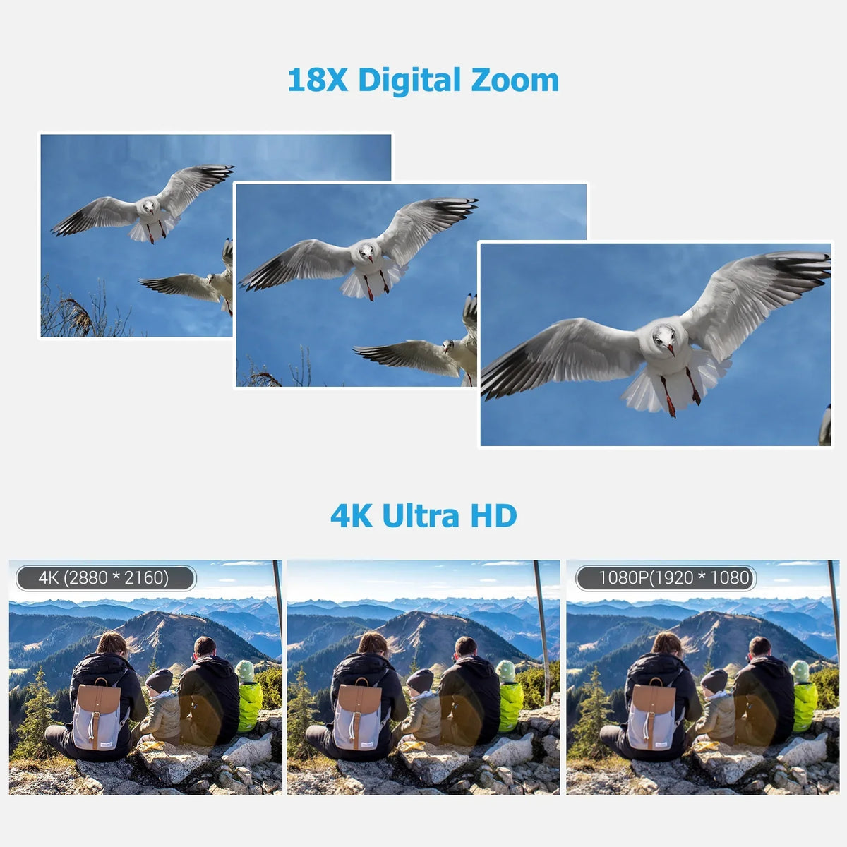 Andoer-2 Video Camera,Video Camera 4K Handheld DV 3.0 Inch IPS Camera 3.0 Inch IPS Monitor Burst DV Professional Video Function Inch IPS Monitor AINN ERYUE