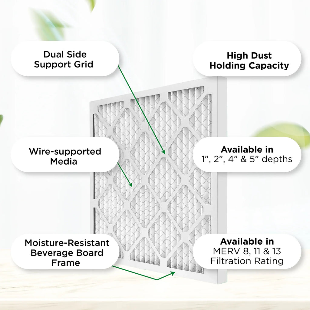 Actual Size: 17-3/4 x 17-3/4 x 1-3/4. Quantity 6. 18x18x2 MERV 11, MPR 1000 Pleated AC Furnace 2" Air Filters by Pamlico