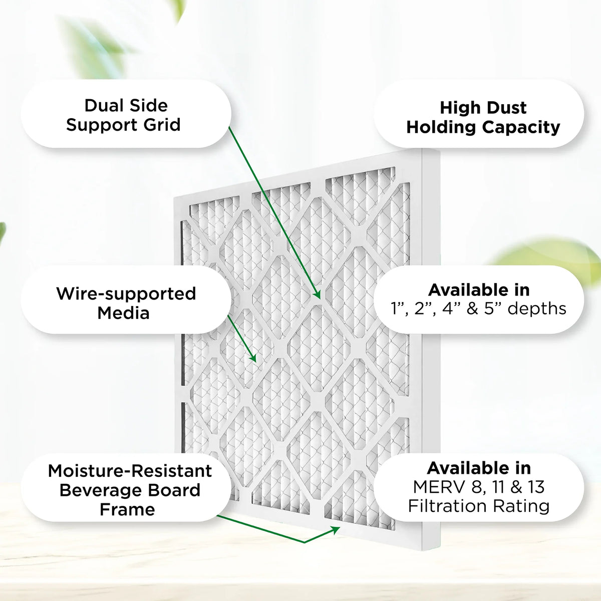 Actual Size: 17-3/4 x 17-3/4 x 1-3/4. Quantity 6. 18x18x2 MERV 11, MPR 1000 Pleated AC Furnace 2" Air Filters by Pamlico