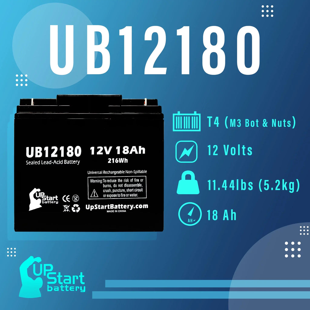 suitable EAGLE PICHER BATTERIES CFMP12V18 Battery - Replacement UB12180 Universal Sealed Lead Acid Battery (12V, 18Ah, 18000mAh, T4 Terminal, AGM, SLA)