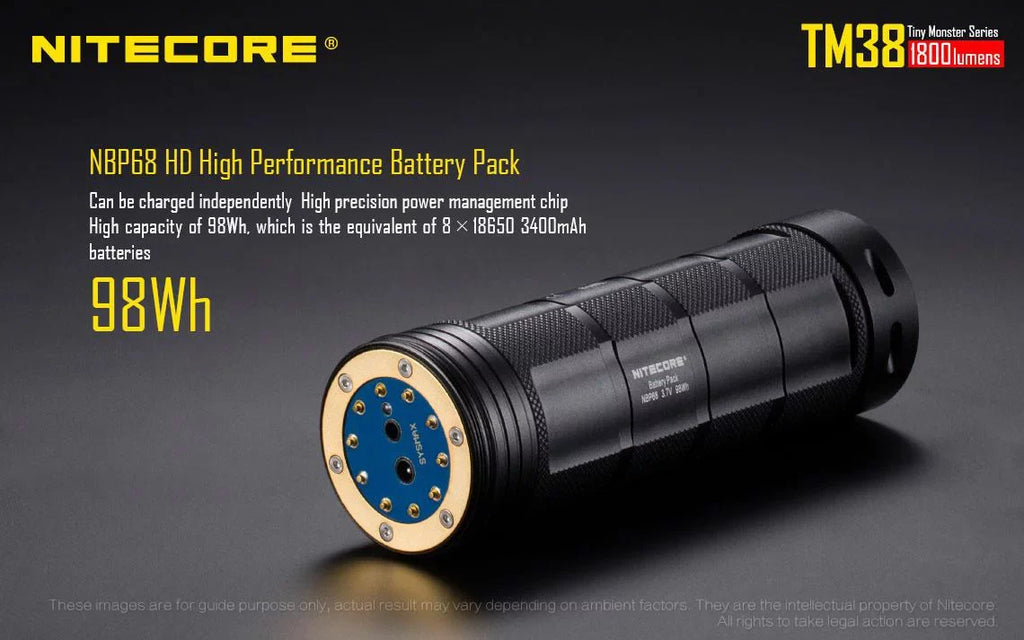 Outdoor Value Pack: Nitecore TM38 Searchlight  and  E4K Flashlight -Both can be Recharged on the go or at home
