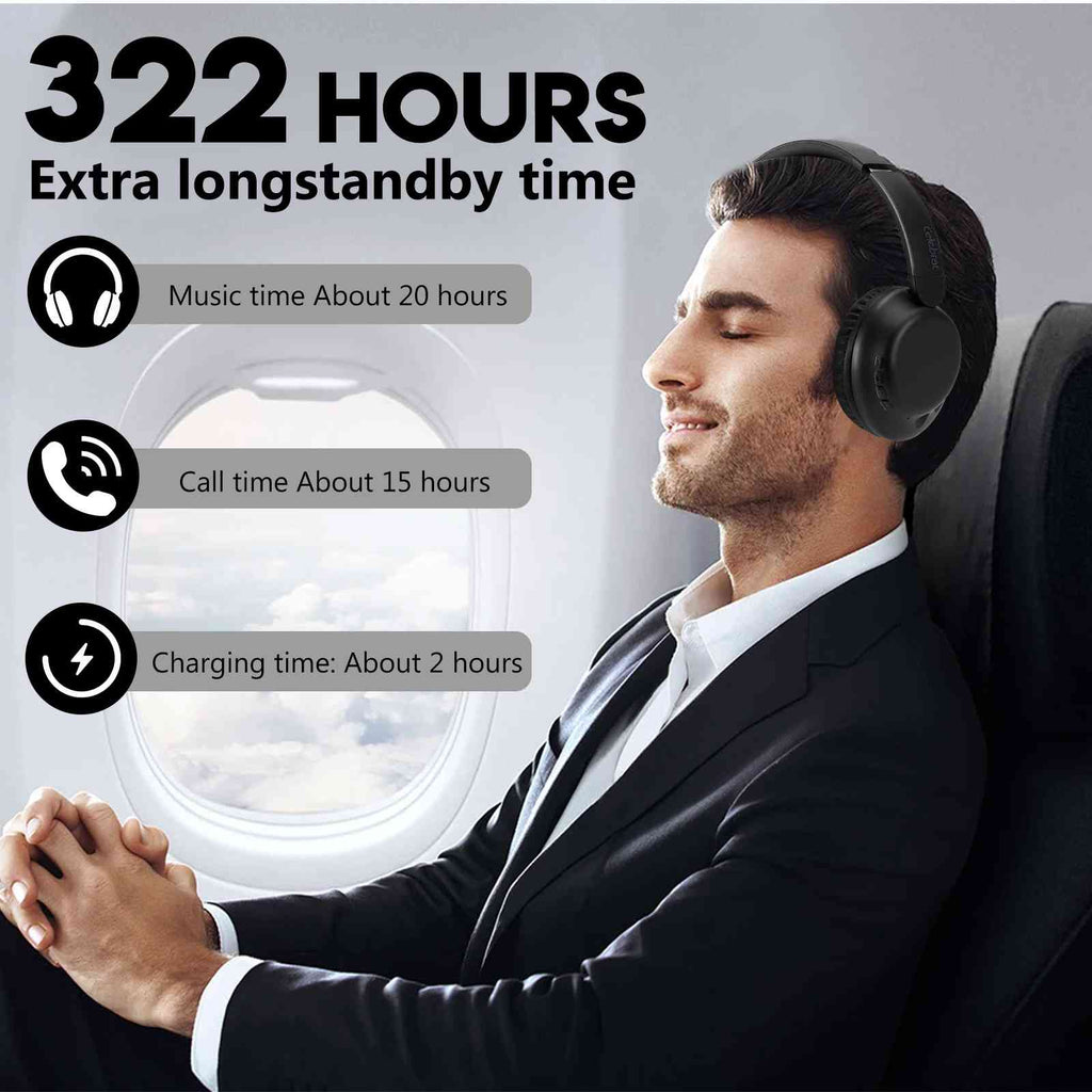 UrbanX Perfect Comfort 955 II Overhead Wireless Bluetooth Headphones For  Galaxy M01s Noise-Cancelling, with – Black