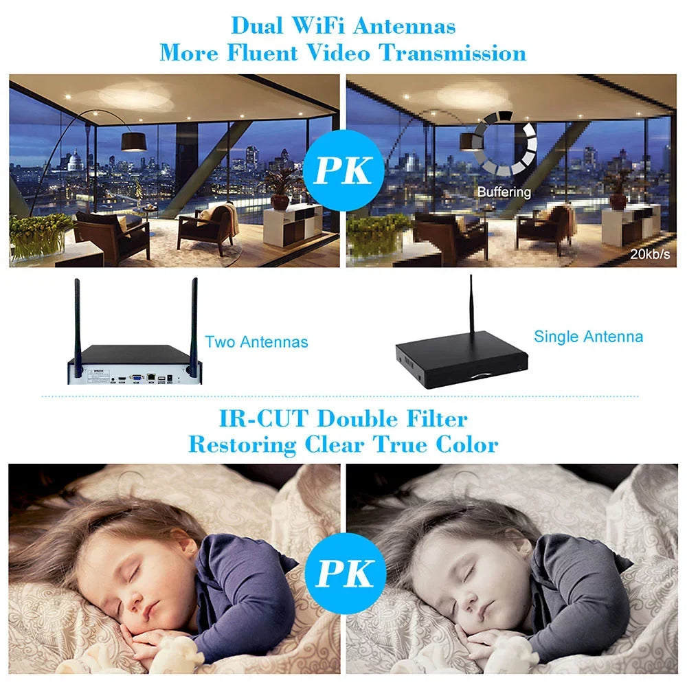 Dadypet 4CH 1080P WiFi NVR Kit with 4pcs Wireless IP Camera for CCTV System
