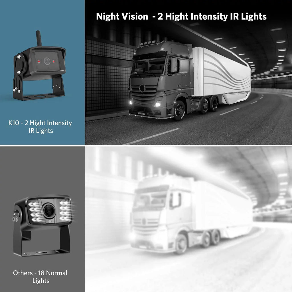 Boscam Wireless RV Backup Camera Support 2 Cameras, Reverse Camera with 7" HD Monitor Split Screen, IR Night Vision Waterproof Back up Camera Systems for Truck/Trailer Pickup/Van (K10)