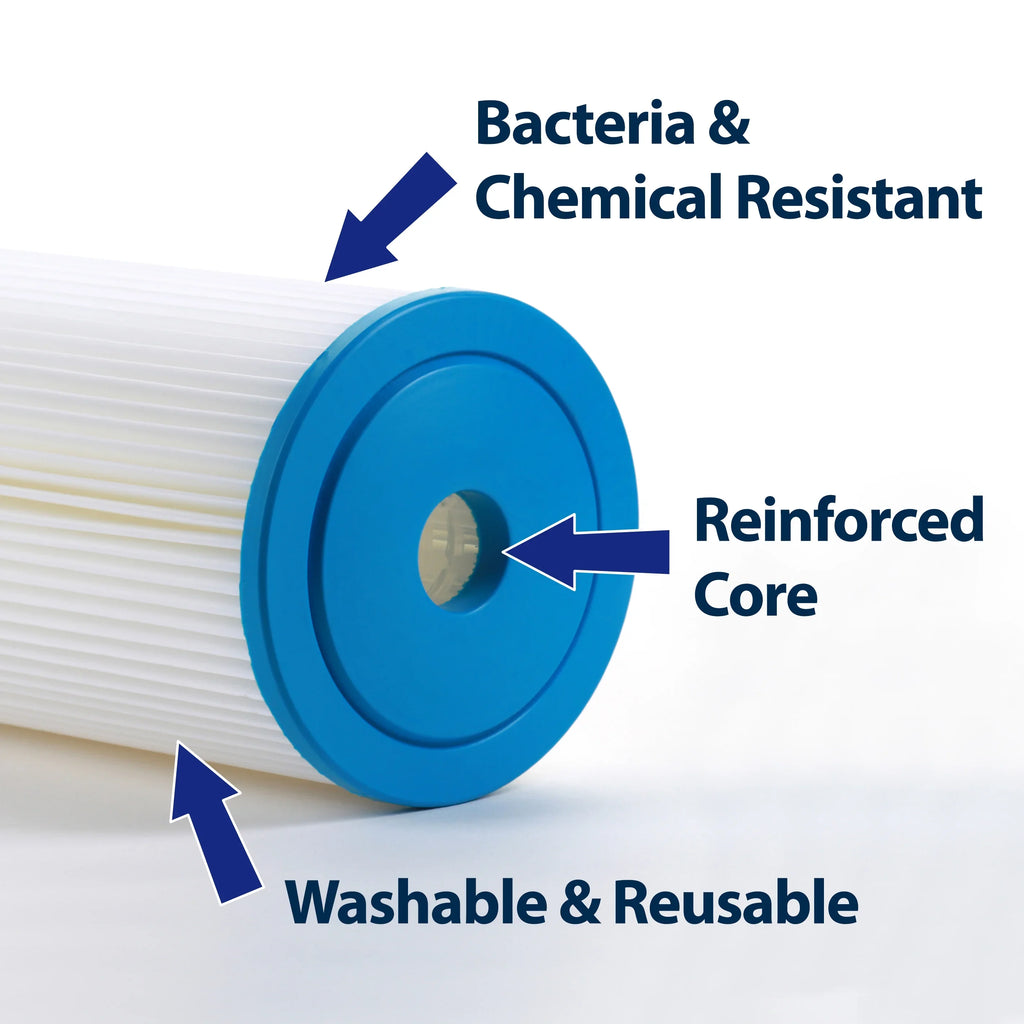 Hydronix SPC-45-1030 FXHSC R30-BB & RS6 suitable Sediment Pleated aqua Filter, Reusable 4.5 x 10 - 30 micron (2 Pack)