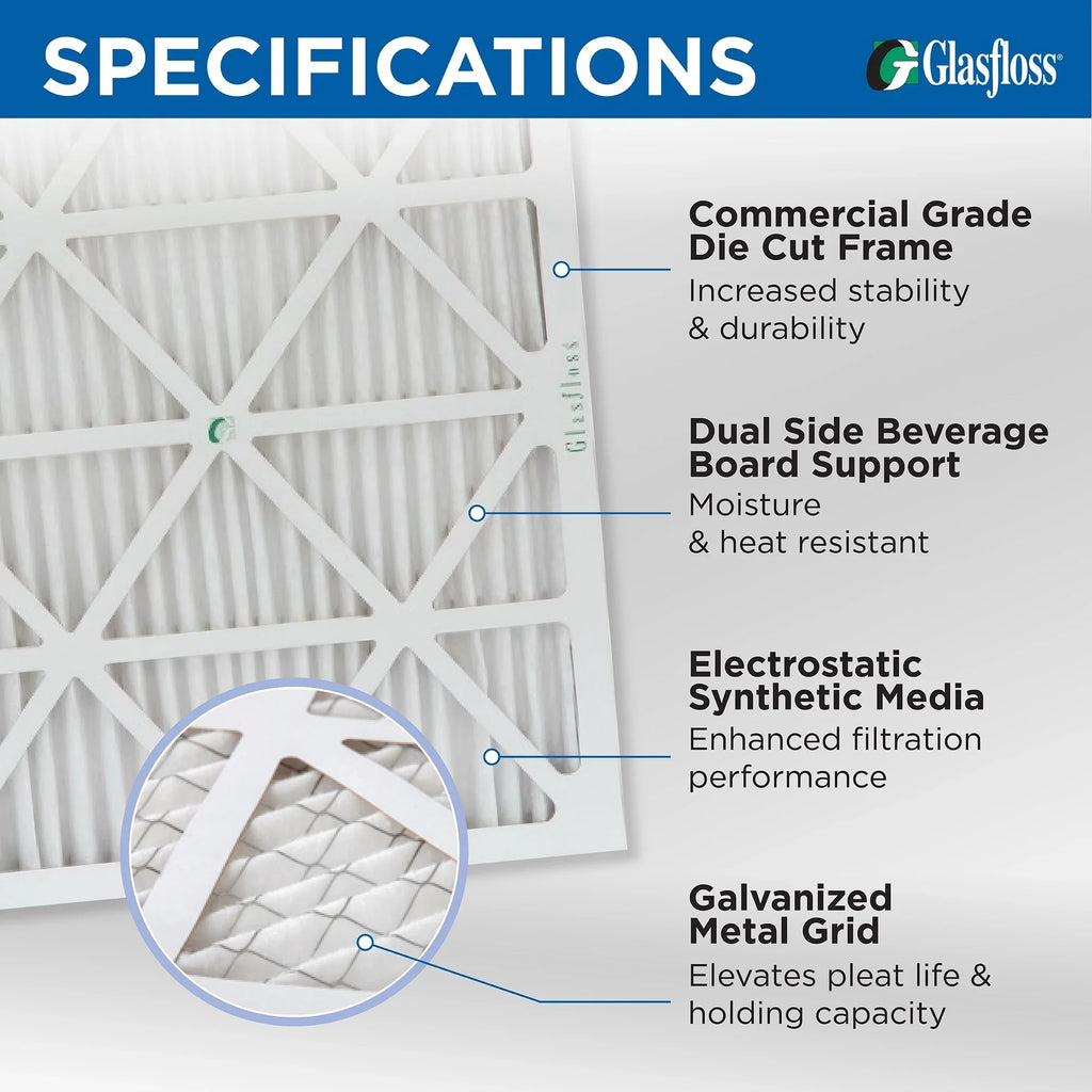 ( 8 Pack ) Exact Size: 15-1/2 x 19-1/2 x 1-3/4. 16x20x2 MERV 10 Pleated AC Furnace Air Filters by Glasfloss Industries