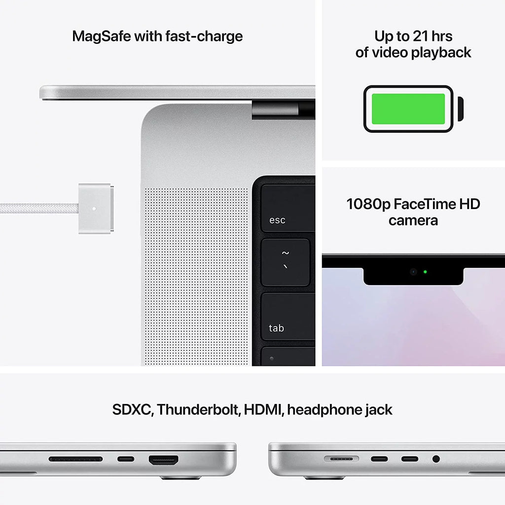 Restored  MacBook Pro with  M1 chip (16 inch, 32GB RAM, 1TB SSD,Late 2021) Silver