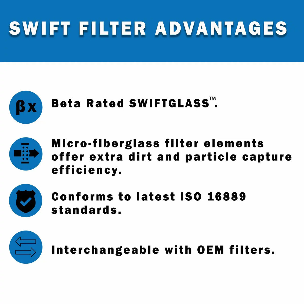 Direct Interchange for TAISEI KOGYO P-F-TM-3-8C Cartridge Filter Element Microglass Construction 12 Micron