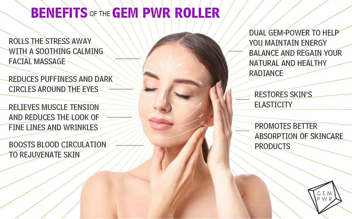 GEM PWR Rose Quartz + Jade Face Roller, Dual Head 2-in-1 with Travel Bag and Durable Steel Handle