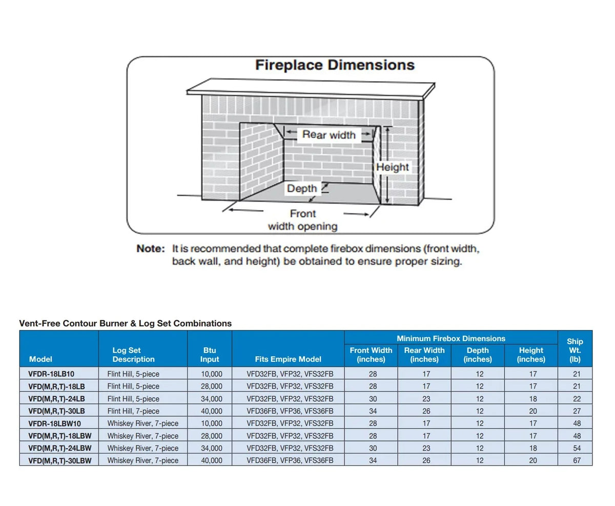 Manual Refractory Log Set with Vented & Vent-Free Burner, Natural Gas - 7 Piece. Empire  24 in