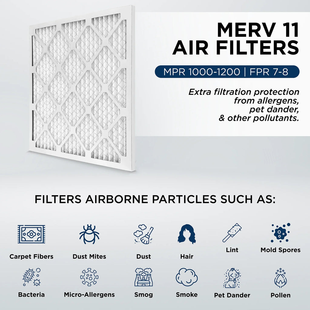 Actual Size: 17-3/4 x 17-3/4 x 1-3/4. Quantity 6. 18x18x2 MERV 11, MPR 1000 Pleated AC Furnace 2" Air Filters by Pamlico