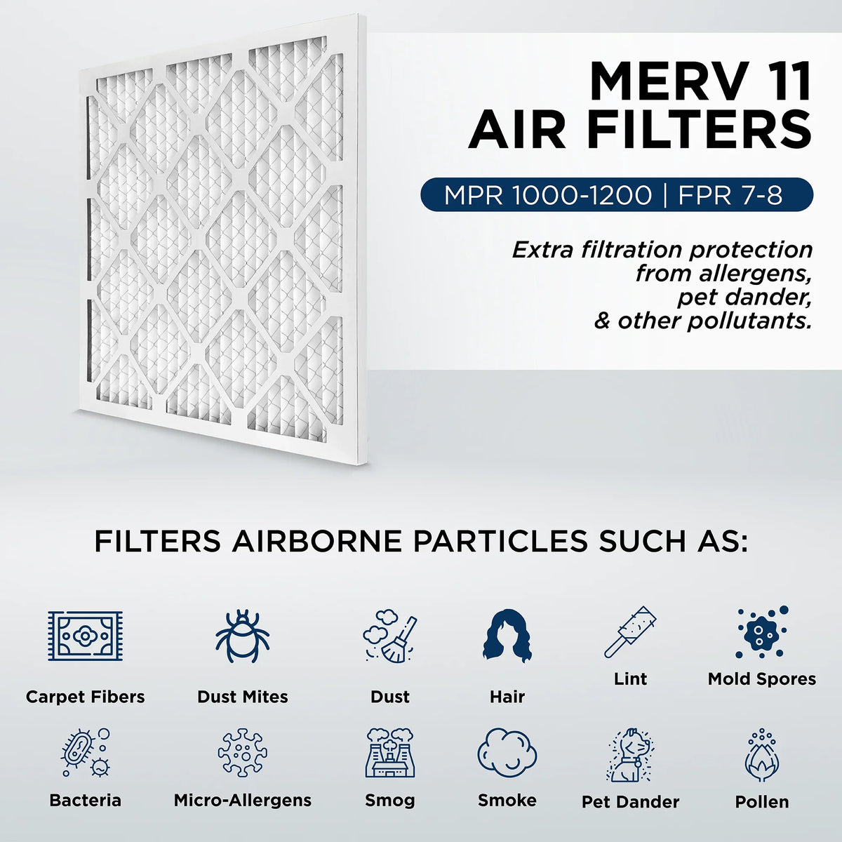 Actual Size: 17-3/4 x 17-3/4 x 1-3/4. Quantity 6. 18x18x2 MERV 11, MPR 1000 Pleated AC Furnace 2" Air Filters by Pamlico