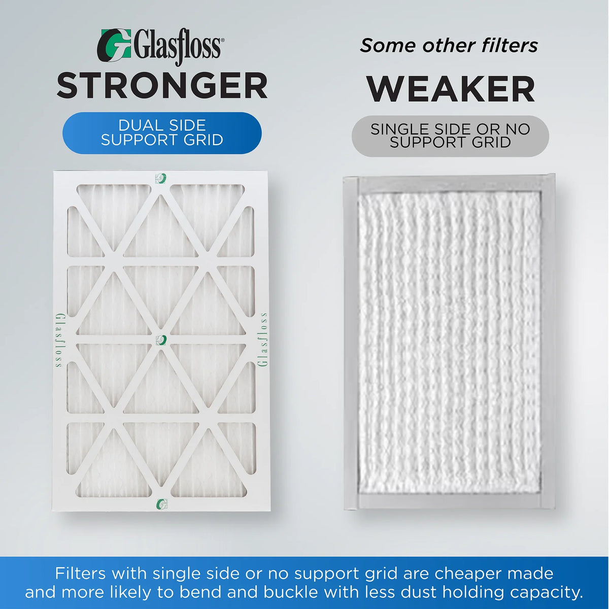 Exact Size: 23-3/8 x 23-3/8 x 7/8. Box of 4. Glasfloss ZL 24x24x1 MERV 10 Pleated AC Furnace Air Filters