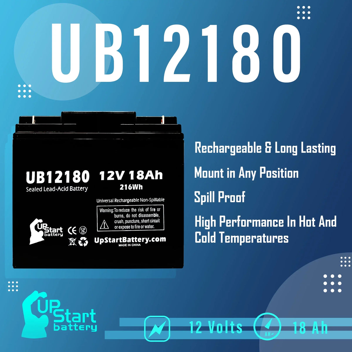 suitable EAGLE PICHER BATTERIES CFMP12V18 Battery - Replacement UB12180 Universal Sealed Lead Acid Battery (12V, 18Ah, 18000mAh, T4 Terminal, AGM, SLA)