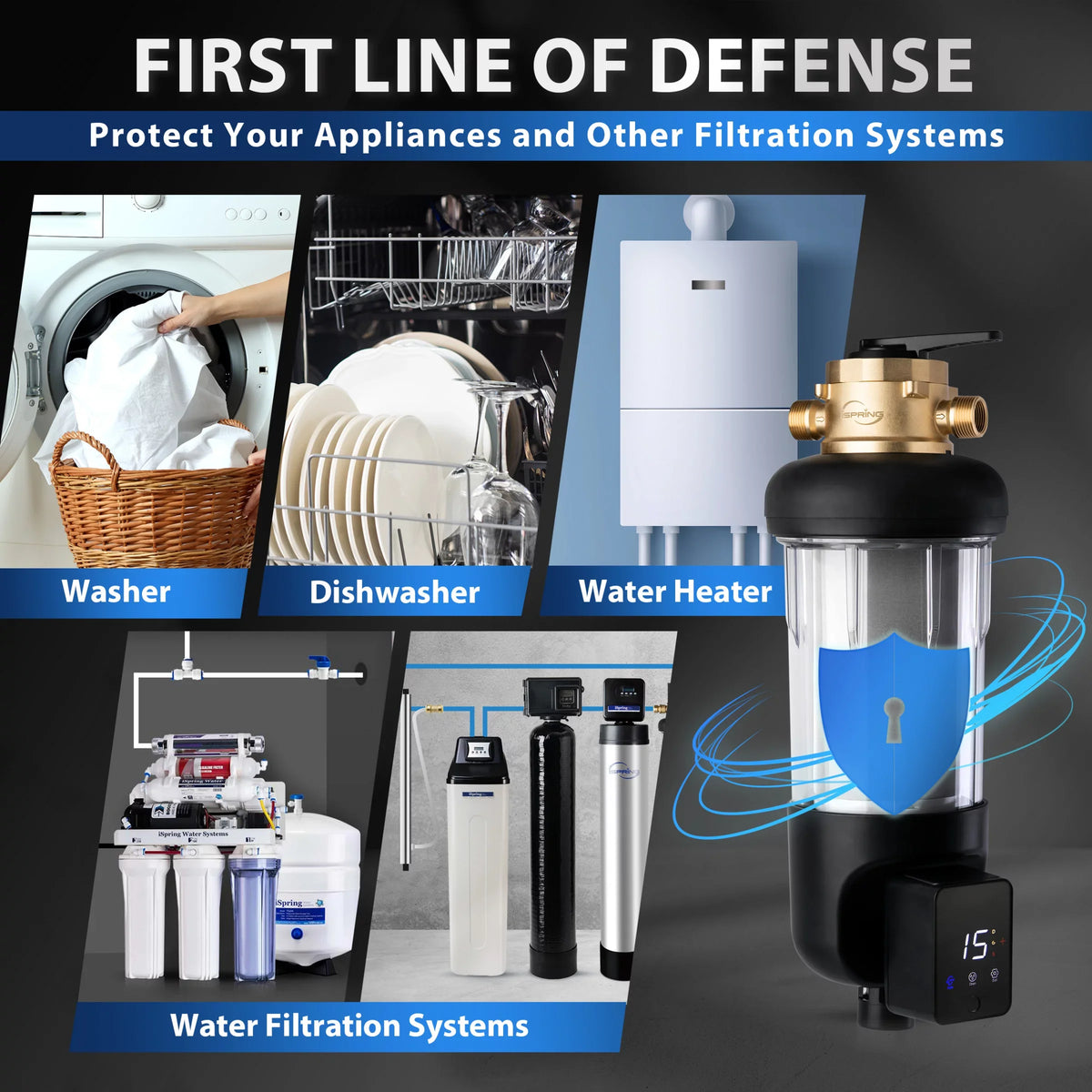 iSpring WSP500ARJ-BP Whole House Prefilter, Spin-Down Sediment aqua Filter with Bypass, Upgraded Clear Housing, Jumbo Size, Flushable and Reusable, Touch-Screen Auto Flushing, 4 Modes, 500 Microns