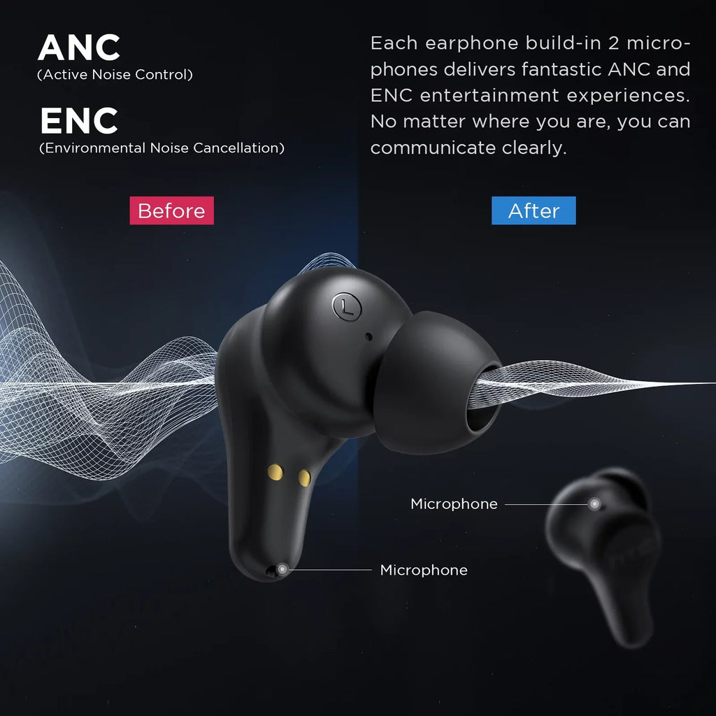 HTC True Wireless Earbuds Plus - Active Noise Cancellation IPX5 aqua impervious Bluetooth 5.0 Headphones with ENC, 24-Hour Playtime, Stereo in-Ear Touch Control Wireless Earphones