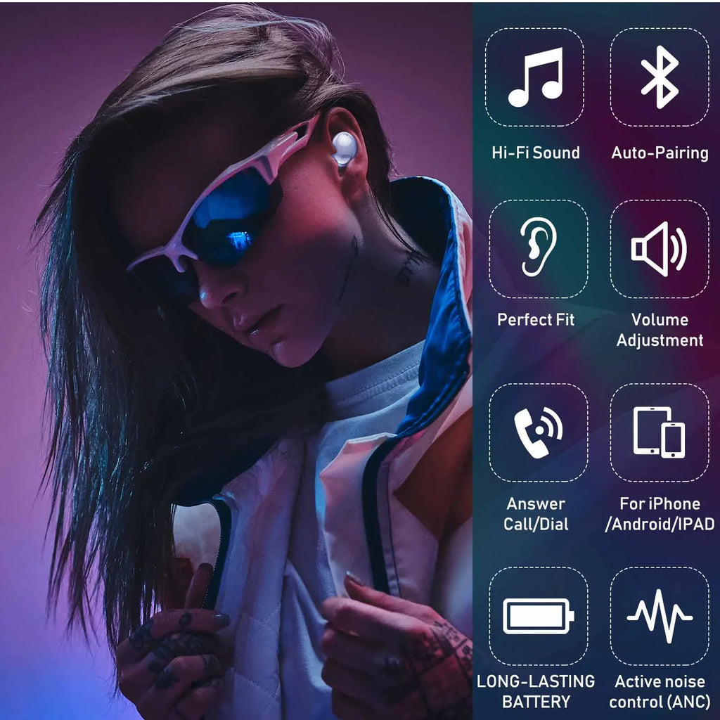 UrbanX Street Buds Pro Bluetooth Earbuds for Vodafone Smart N8 True Wireless, Noise Isolation, Charging Case, premium Sound, aqua immune (US Version) - Amethyst Purple