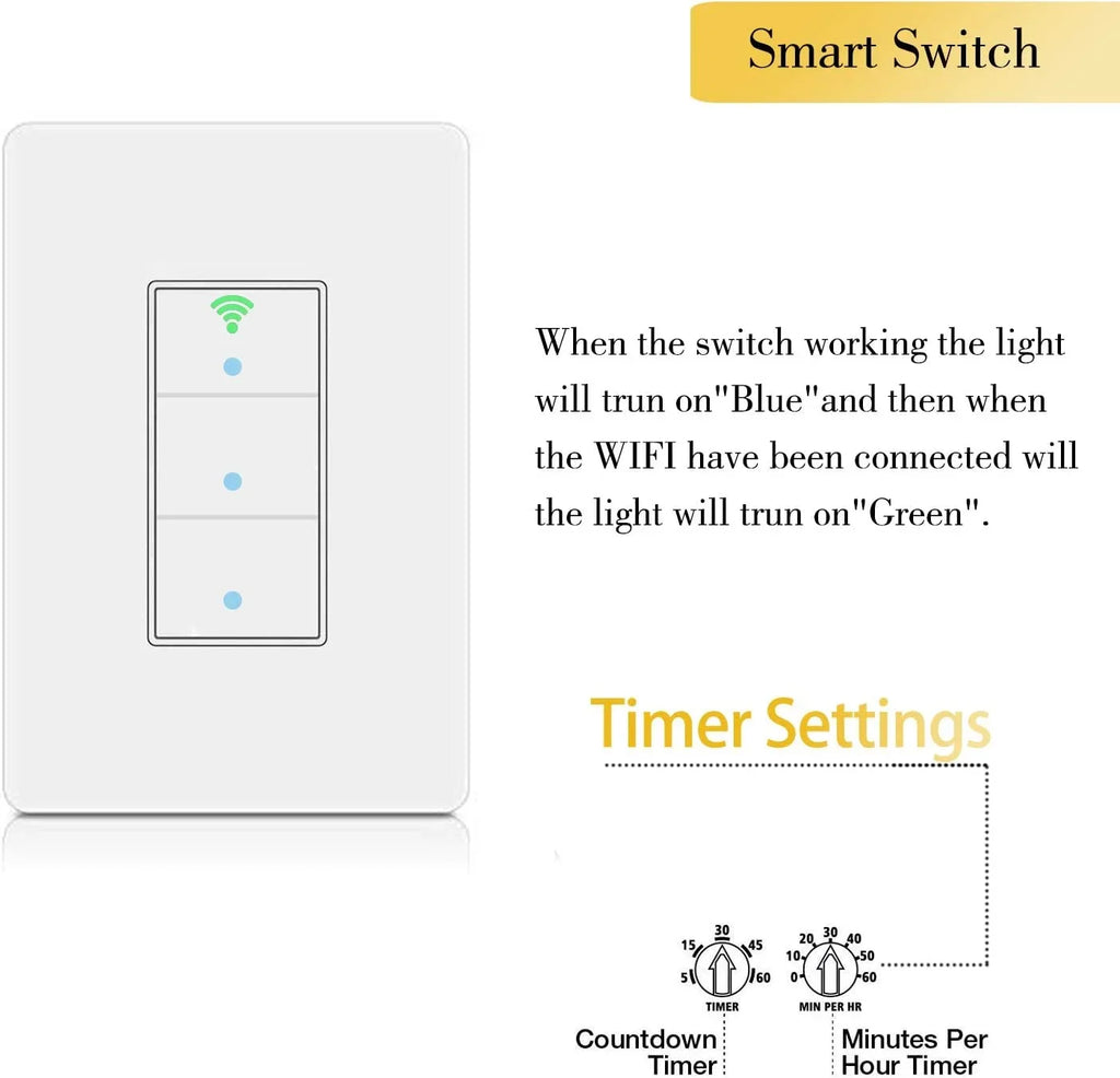 SANA Smart Light Switch,WiFi Wall Light Switch, Easy Installation and APP Control, suitable with Alexa and Google Home, No Hub Required (3 Switches in 1 Gang)