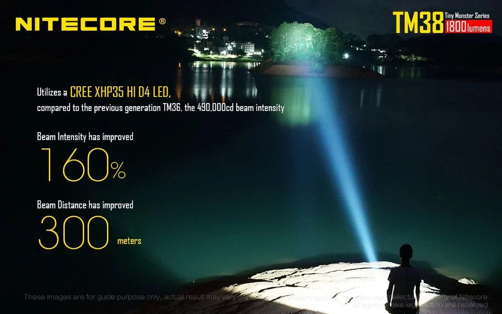 Outdoor Value Pack: Nitecore TM38 Searchlight  and  E4K Flashlight -Both can be Recharged on the go or at home