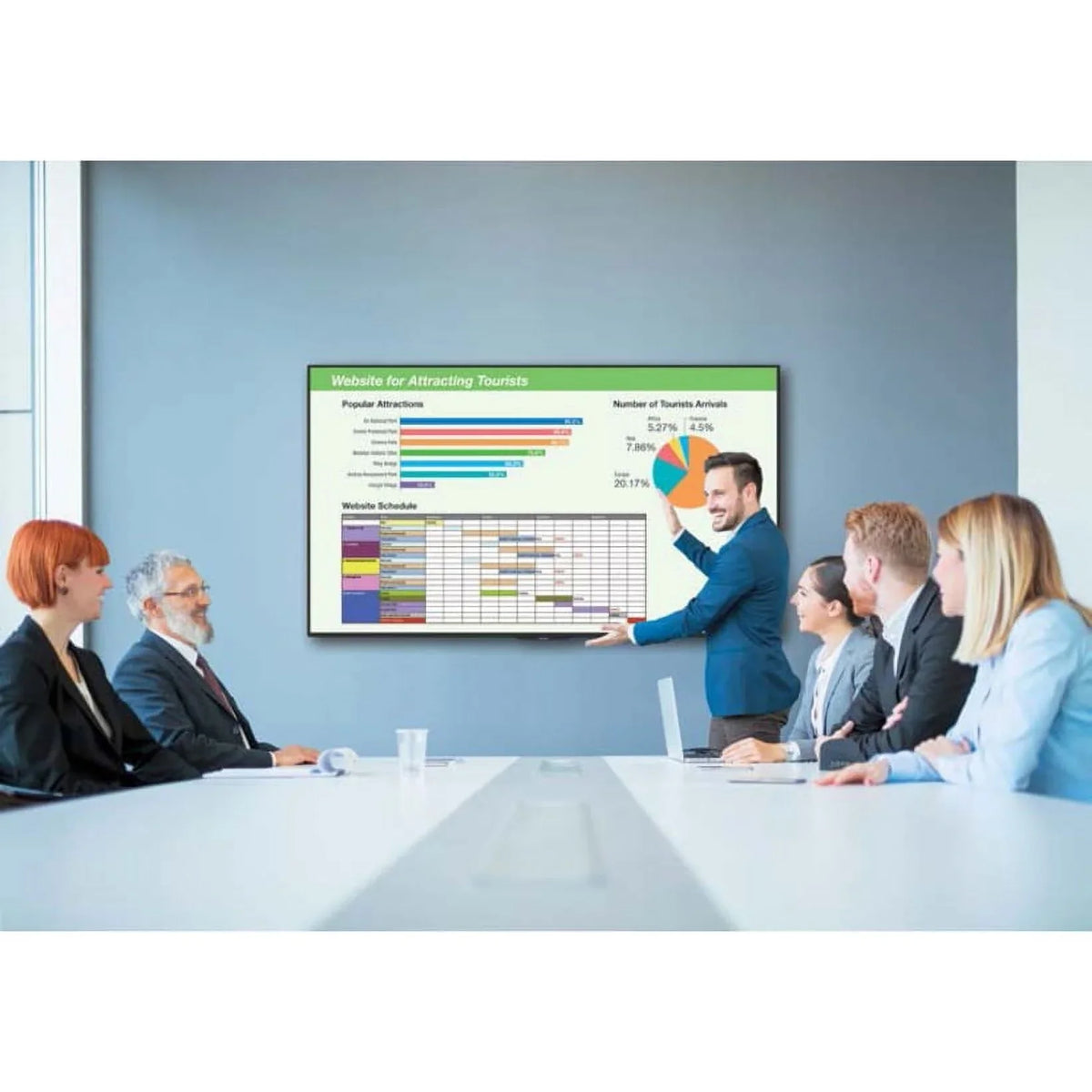 Sharp AQUOS BOARD PNUH551 Digital Signage Display