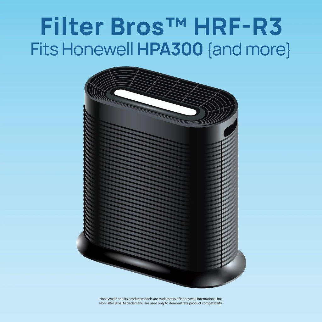 Filter Bros HRF-R3 matching With Honeywell HEPA Air Purifier Filter R Replacement for HPA 090, 100, 200, 300, and 3000, 5000 Series Machines