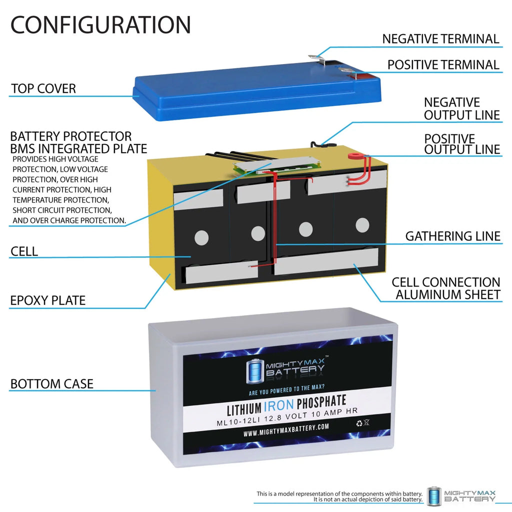 12V 10AH Lithium Replacement Battery matching with Marcum VS385 C - 3 Pack