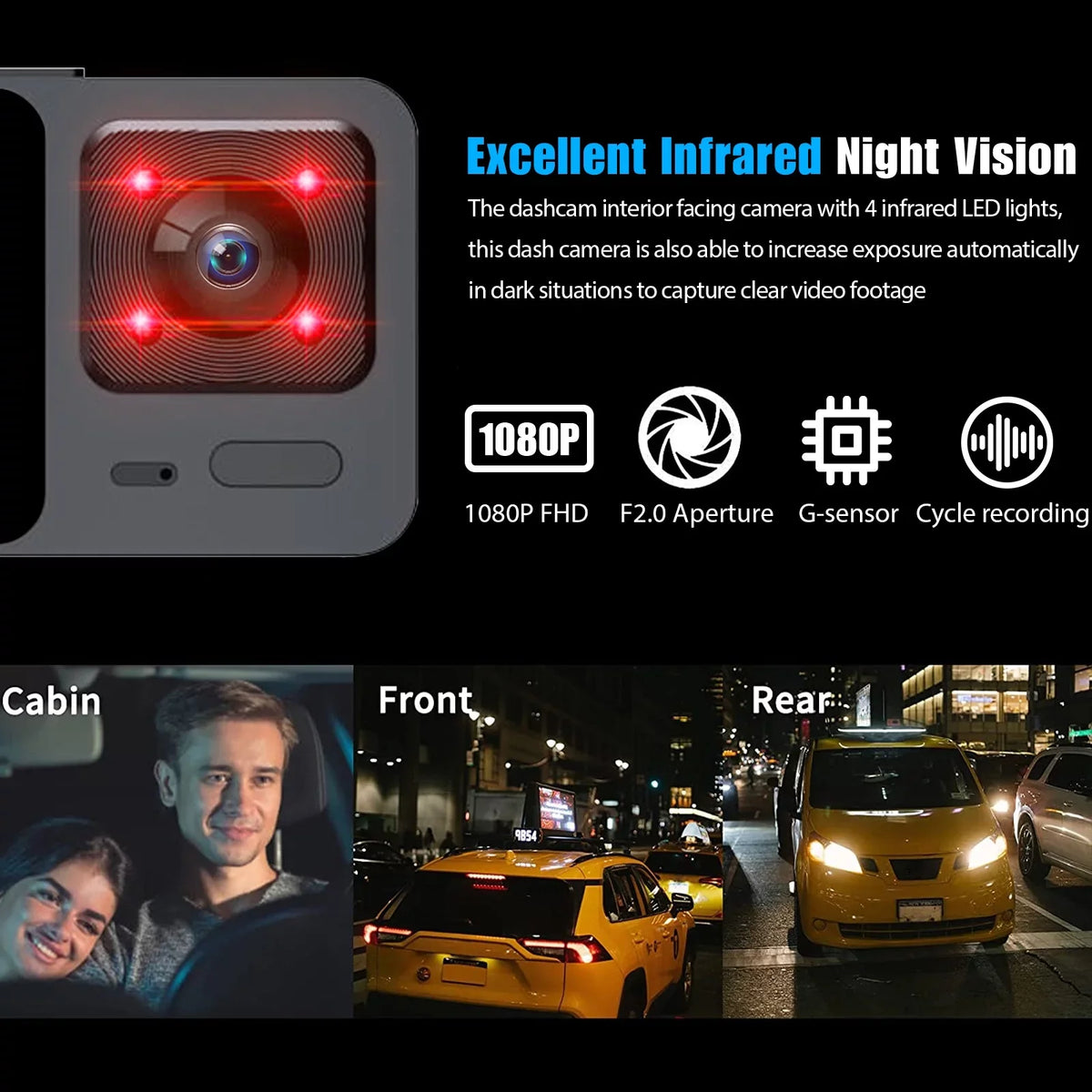 Dash Cam Front and Rear, TSV 3 Channel Dual Dash Camera, 1080P HD Screen Car Camera DVR Backup Cam with Night Vision