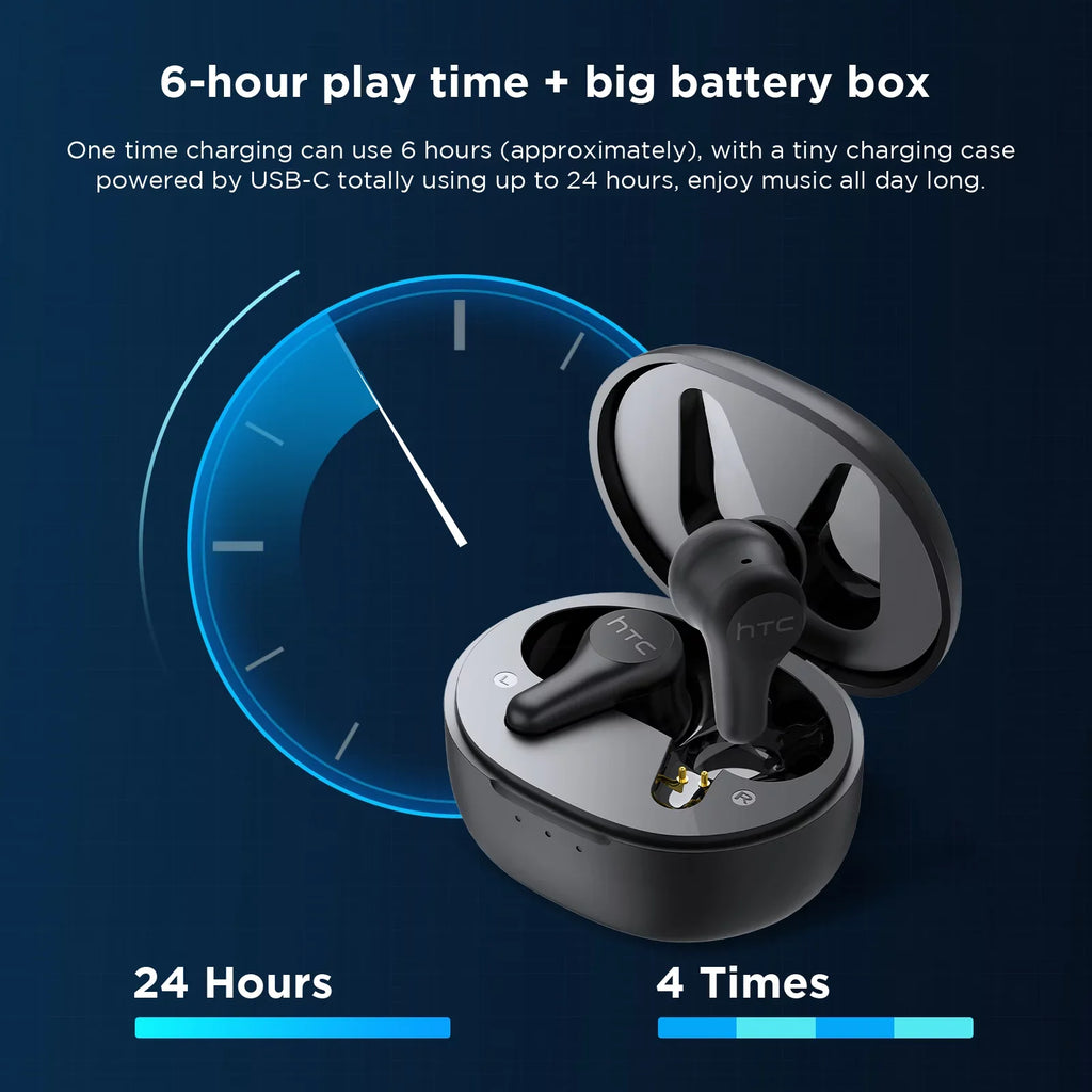 HTC True Wireless Earbuds Plus - Active Noise Cancellation IPX5 aqua impervious Bluetooth 5.0 Headphones with ENC, 24-Hour Playtime, Stereo in-Ear Touch Control Wireless Earphones