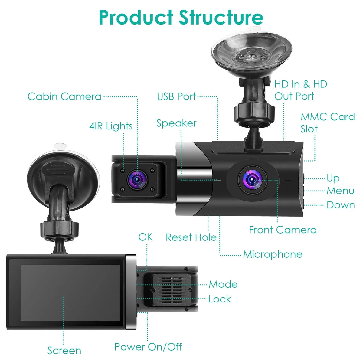 iMounTEK Car Dash Cam Camcorder, 2K Camera Recorder with 140° Angle GPS WiFi Night Vision G-sensor Loop Recording Parking Monitor
