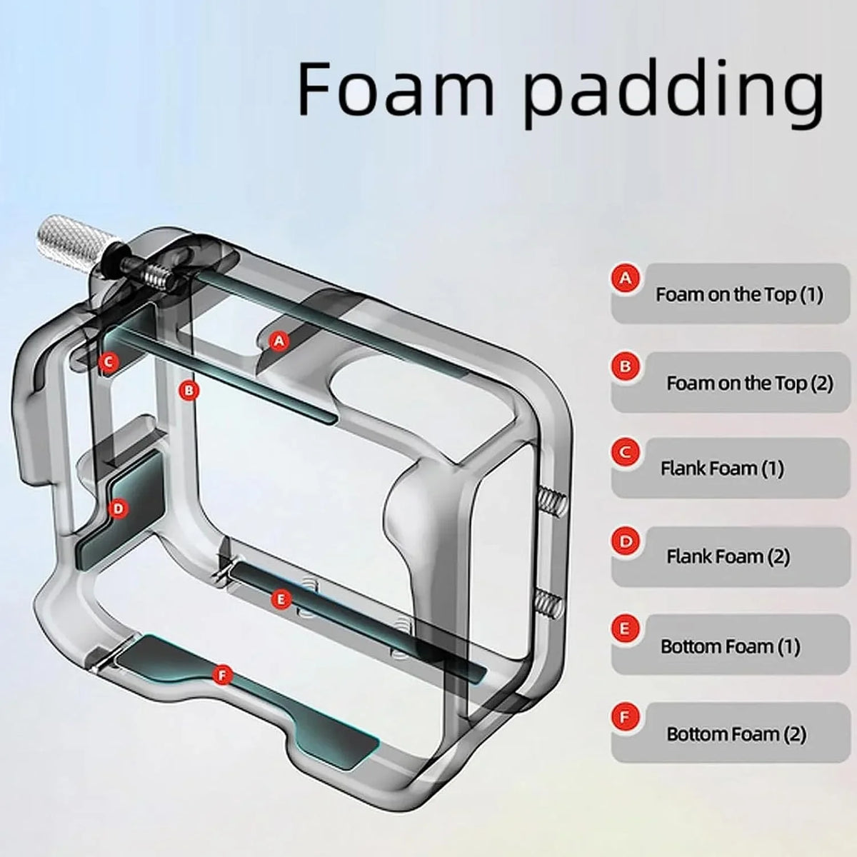 Ferbao Aluminum Alloy Frame Cage appropriate with Insta360 GO 3,Metal Protective Housing Camera Case Frame Shell